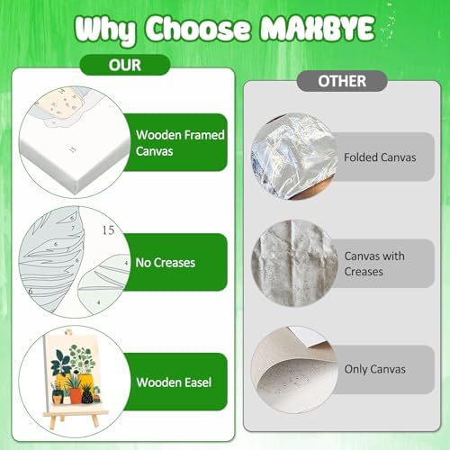 MAXBYE Green Plant Paint by Numbers Kit for Adults with Frame and Wooden Easel, Easy Painting Numbers Art Kits with Frame on Canvas, DIY Acrylic Painting Kit for Gift Home Wall Garden Decor 10×14 in - Image 2