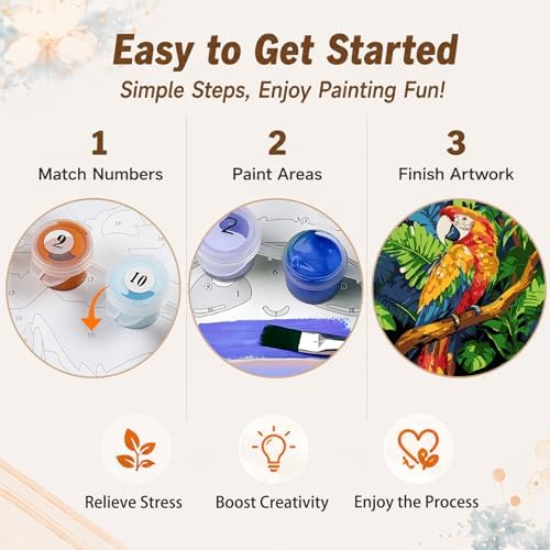 AUKELHJ Framed Paint by Numbers Kit for Adults, Parrot, 10x10 inch - Image 6