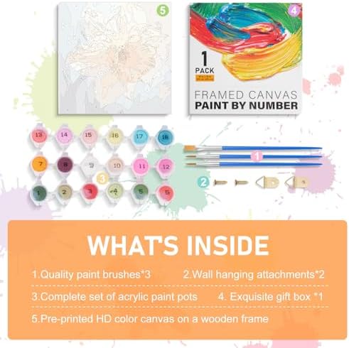 Offito Framed Paint by Numbers Kit for Adults Beginners, Flowers - Image 6