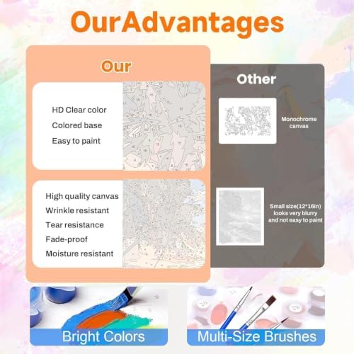 Beach Paint by Numbers Kit for Adults, DIY Oil Painting Canvas 16x20inch - Image 3