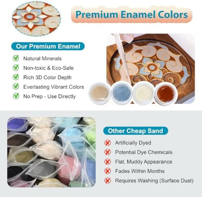 Cloisonne Kit, DIY Coasters Craft Kits, Filigree Enamel Art, Mandala - Image 3