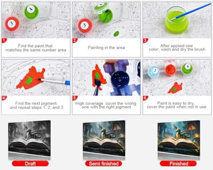 Rebotipy Mysterious Open Book and Dragon Paint by Numbers Adult Canvas Kit - Image 3