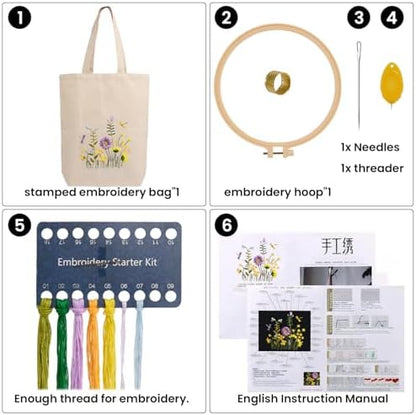 CREAWONDER Canvas Tote Bag Embroidery Kit with Pattern for Beginners, Arts and DIY Embroidery Crafts Kits for Adults, Include Instructions, Embroidery Hoops, Color Threads and Tool - Image 4