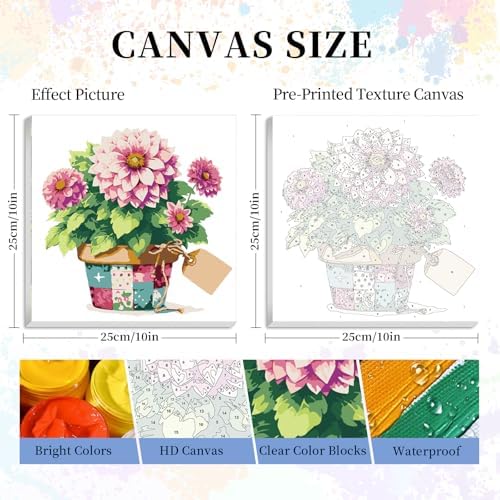 Camocin Framed Paint by Numbers Kit for Adults Beginners – Flowers - Image 3