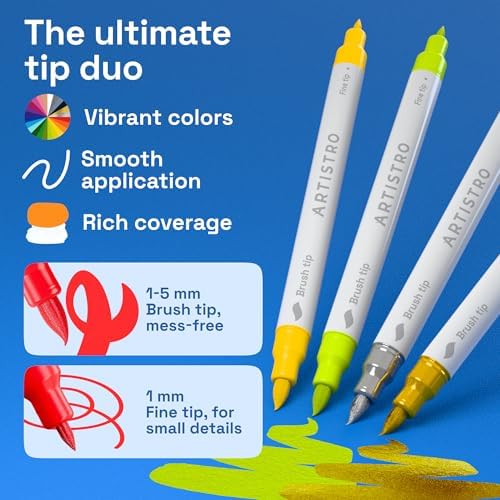 ARTISTRO 36 Mixed Colors Dual-Tip Acrylic Paint Marker Pens for Drawing - Image 2