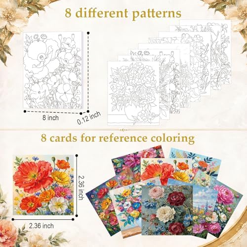 Cholemy 36 Pcs Paint and Sip Kit Gift for Adults 8''x10'',Summer Flowers - Image 3