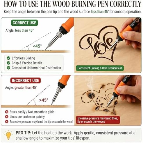 K KERNOWO Wood Burning Kit - 156Pcs All-in-One Wood Burning Tool Pen Adjustable Temperature Wood Burner Kit Crafts Gifts for Adults & Teens, Woodburning Kits for Beginner Pyrography - Image 3