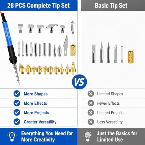 28 Pcs Wood Burning Tips Set, Stippling Tool Tips for Pyrography DIY Crafts - Image 6