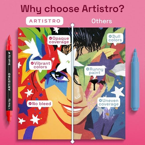 ARTISTRO 12 Dual-Tip Acrylic Paint Marker Pens for Drawing - Image 6