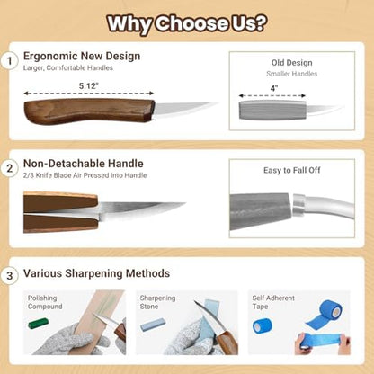 Wood Carving Kit Whittling Kit: 27pcs Wood Carving Tools Set - Image 3