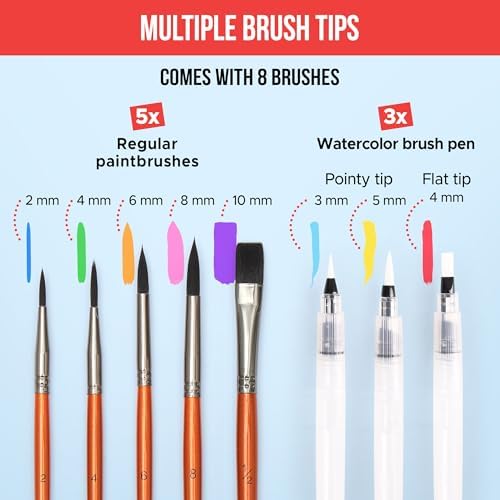 Premium Watercolor Paint Set Bundle with 100 Vibrant Colors for Adults - Image 6