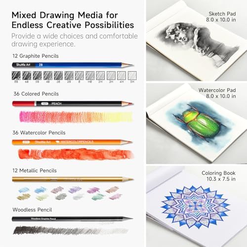 Shuttle Art Professional Drawing Kit, 123 Pieces of Drawing Pencils Set Includes Colouring Pencils, Watercolor, Charcoal, Graphite and Sketch, Ideal for Adults Children Artists - Image 4