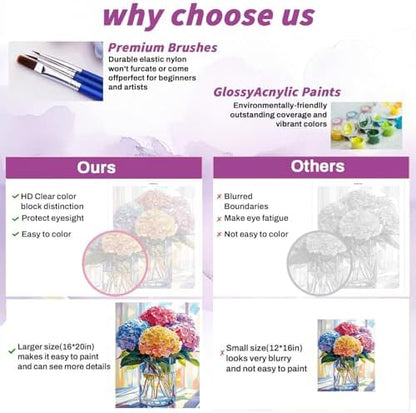 CYNART Hydrangea Paint by Numbers Kit for Adults Beginner, Flower Easy Paint by Number Kits on Canvas, DIY Acrylic Oil Painting by Numbers for Gift Home Decor 16 x 20 inch （Without Frame） - Image 5