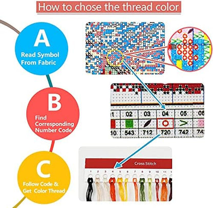ITSTITCH Stamped Cross Stitch Kits for Adults,Full Range of Easy Embroidery 11CT 3 Strands Crossstitching Kits Preprinted Pattern Design,for Home Wall Decor-The Flower of Happiness, 8.3x8.3 inch - Image 3