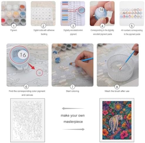 Bozfoxa Paint by Numbers Kit for Adults Beginner Tropical White Tiger - Image 3