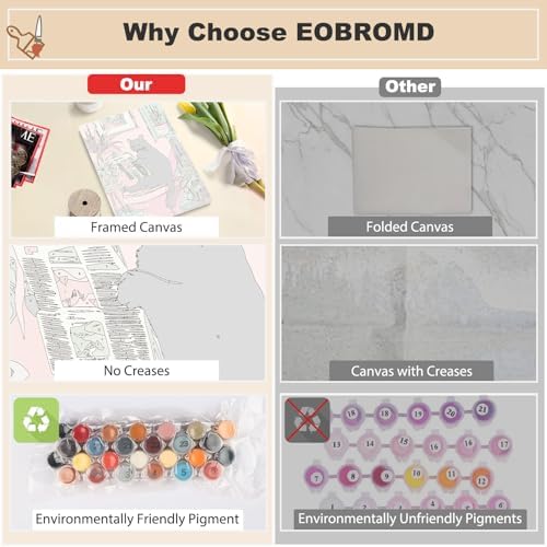 EOBROMD Framed Paint by Numbers Kits for Adults with Wooden Easel, Cat DIY Paint by Numbers Kits for Beginner, Painting on Stretched Canvas, Oil Crafts Home Decor Gift 10x14 Inch - Image 3