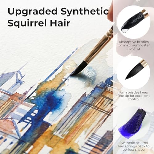 Nicpro Watercolor Paint Set for Adults, 36 Colors Watercolor Tube Set - Image 3