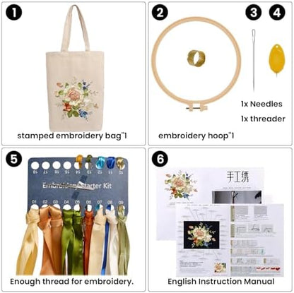 CREAWONDER Canvas Tote Bag Embroidery Kit with Pattern for Beginners, Arts and DIY Embroidery Crafts Kits for Adults, Include Instructions, Embroidery Hoops, Color Threads and Tool - Image 4