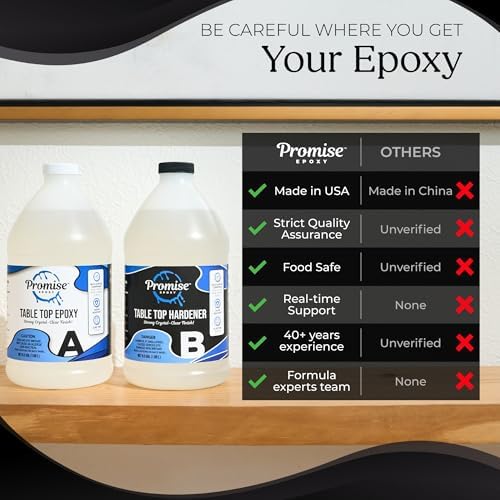 Promise Epoxy Table Top Epoxy Resin Kit 32 Oz with Accessories - Image 2