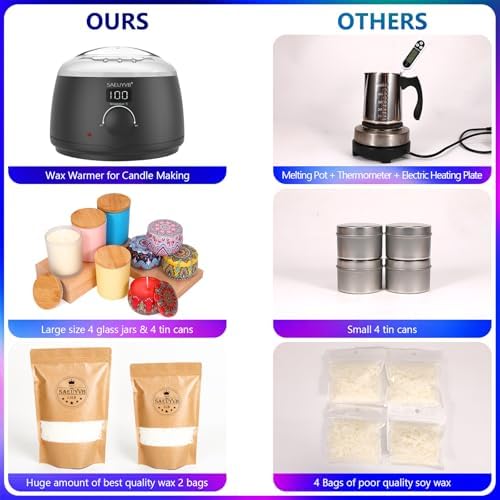 SAEUYVB Candle Making Kit,Soy Candle Making Kit for Adult with Melting Pot - Image 3
