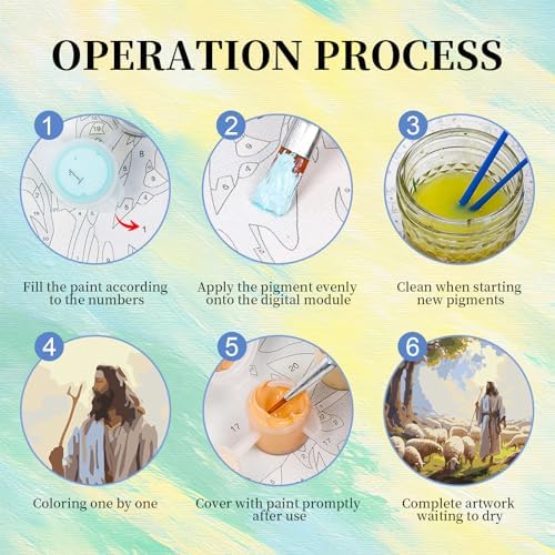 Paint by Numbers Kit for Adults, Jesus DIY Painting Kit, 16x20 Inch - Image 5