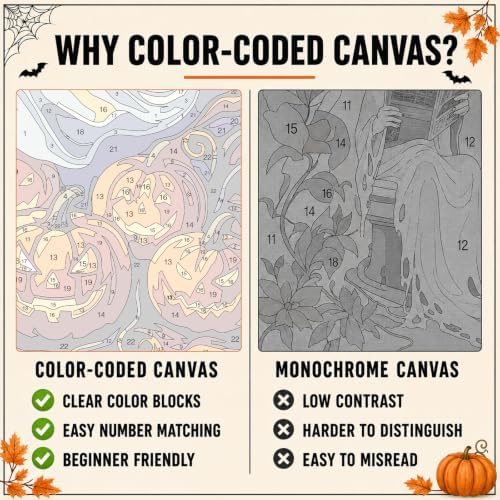 Mandun Halloween Witch Paint by Numbers Kit for Adults, 16x20 inch - Image 6