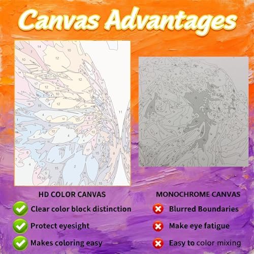Gemozaic Framed Paint by Numbers Kit for Adults with Easel - Angel Wing - Image 6