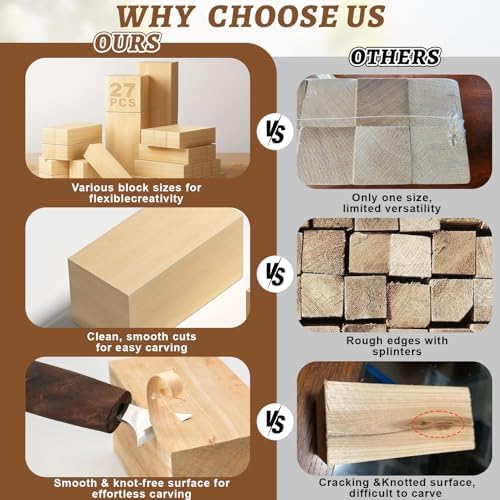 27 Pcs Basswood Carving Blocks, Whittling Wood Carving Kit with 3 Different Sizes and Pattern Sticker, Soft Unfinished Wooden Blocks for Crafts Beginners Kids Adults - Image 6