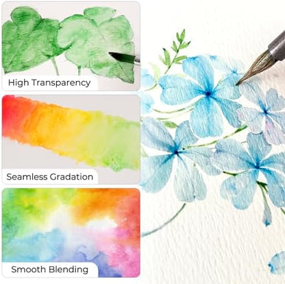 Nicpro Watercolor Paint Set for Adults, 36 Colors Watercolor Tube Set - Image 6