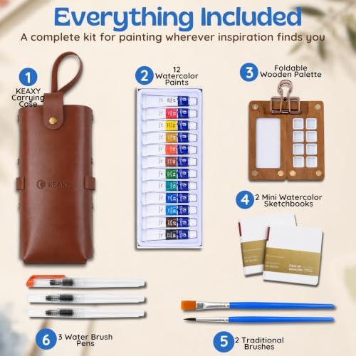 KEAXY - Travel Watercolor Set - Mini Paint Set - Portable Watercolor Kit - Image 3