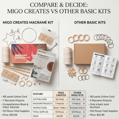 MIGO Creates Macrame Kits for Adults Beginners with 112 Macrame Supplies and 7 Projects Book: DIY Macrame Kit Includes 165 Yards Macrame Cord with Craft Supplies & Materials to Start Macrame! - Image 7