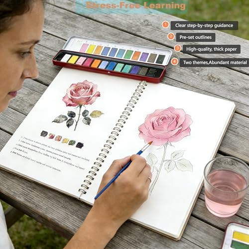 2Pcs Birds & Flowers Watercolour Set for Beginners, Complete Art Kit with 12 Paints, Brush & Sketch Pads, Pre-Sketched Book & Step-by-Step Guide for Adults & Teens - Image 3