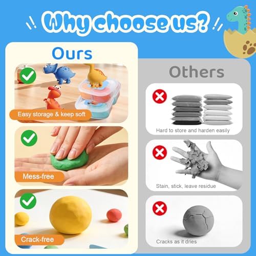 Air Dry Clay Kits, Kids Clay Set with Modeling Tools, DIY Art Crafts for Gifts Air Dry Clay Kit Set for Ages 3-12 Boys and Girl Creative Family DIY and Holiday Celebrations Birthday Party - Image 3