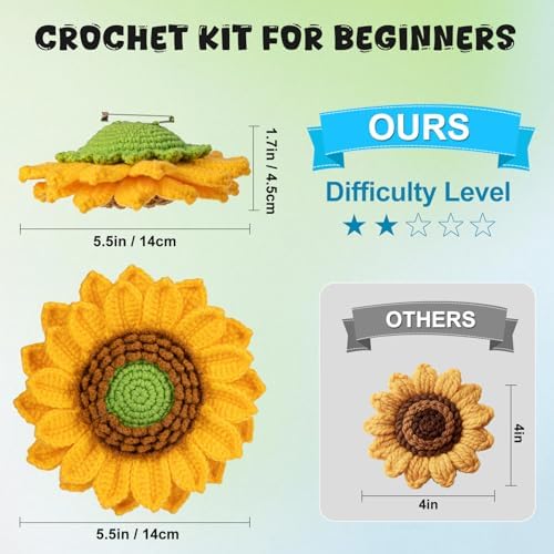 Totiro Crochet Kit for Beginners, Sunflower Amigurumi Starter Kit, Easy DIY Craft Set with Step-by-Step Video Tutorials, Flower Crochet Pattern Learning Kit for Teens Adults Birthday Gift with Lanyard - Image 5