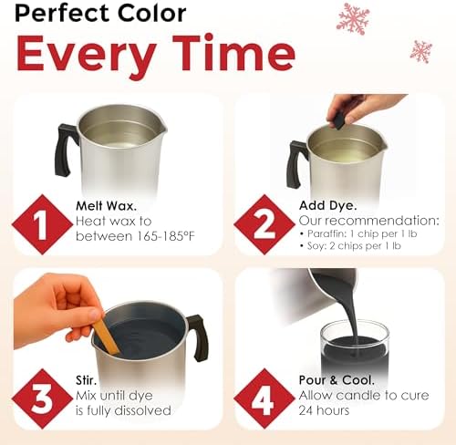 Christmas Candle Dye Chips, Soy & Paraffin Candle Making, 5 Holiday Colors - Image 3