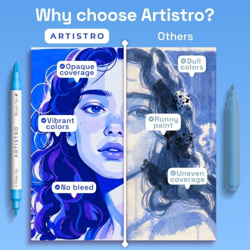 ARTISTRO 24 Blue Tones Dual-Tip Acrylic Paint Marker Pens for Drawing - Image 6