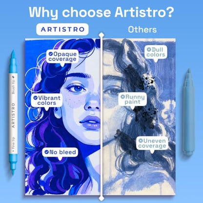 ARTISTRO 24 Blue Tones Dual-Tip Acrylic Paint Marker Pens for Drawing - Image 6