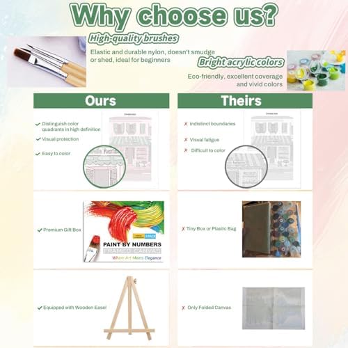 4 Pack Paint by Numbers Kit for Adults, Paint by Numbers with Frame 8x12 In - Image 6