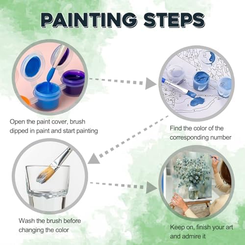PHANTASYART Eucalyptus Flowers Paint by Numbers Kit for Adult 16x20inch - Image 6