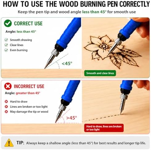 Wood Burning Kit, 23pcs Wood Burning Pen Adjustable Temperature 200-450°C - Image 4
