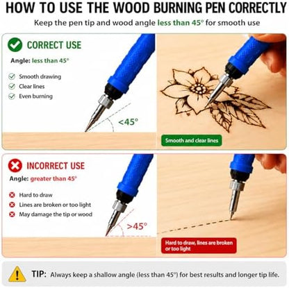 Wood Burning Kit, 23pcs Wood Burning Pen Adjustable Temperature 200-450°C - Image 4
