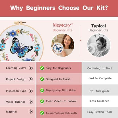 Meyocky Butterfly Flower Embroidery Kit for Beginners with Stitch Videos - Image 6