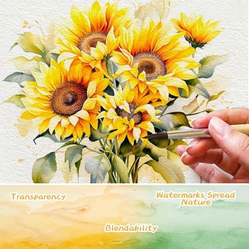Caliart 128 Colors Watercolor Paint Set, Portable Art Supplies Palette Kit - Image 3