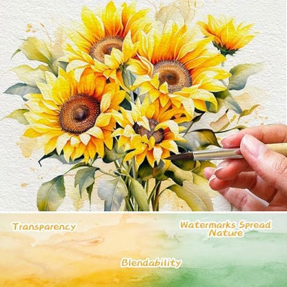 Caliart 128 Colors Watercolor Paint Set, Portable Art Supplies Palette Kit - Image 3