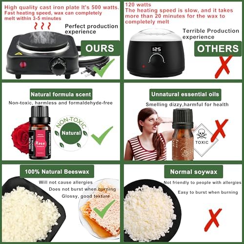 Complete Candle Making Kit With Wax Melter, Candle Making Supplies, Diy Arts&Crafts Kits Gift For Adults,Beginners,Including Soy Wax,Electric Stove,Wicks,Rich Scents,Rubber Pads,Wick Clips,Spoon, Etc. - Image 3