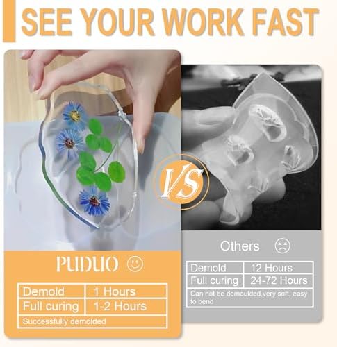 Puduo Fast Cure Epoxy Resin 68OZ, 1 Hour Quick Demold Epoxy Resin Kit - Image 3