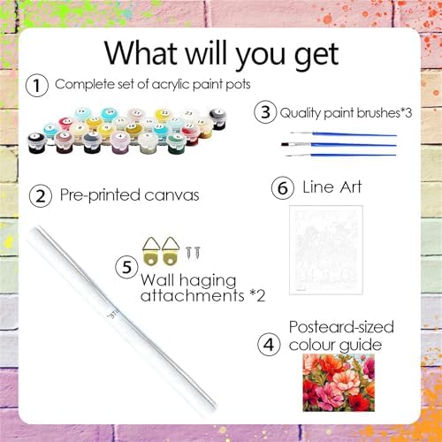Flower Paint by Numbers Kit for Adults,Poppy Adult Painting by Numbers for Beginner on Canvas,DIY Painting Kits for Home Wall Decor,Gifts (Flower1) - Image 4