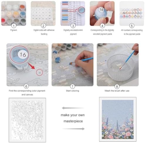 Paint by Numbers Kit for Adults Beginner Art Decor Blue Daisy Meadow - Image 4