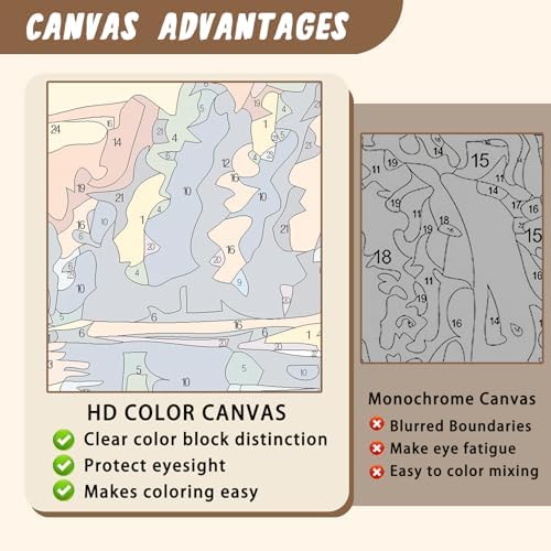 XTCIXAL Paint by Numbers Kit for Adults, Beach, 16X20 Inch - Image 6