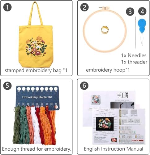 CREAWONDER Canvas Tote Bag Embroidery Kit with Pattern for Beginners, Arts and DIY Embroidery Crafts Kits for Adults, Include Instructions, Thimble, Embroidery Hoops, Color Threads and Tool - Image 4